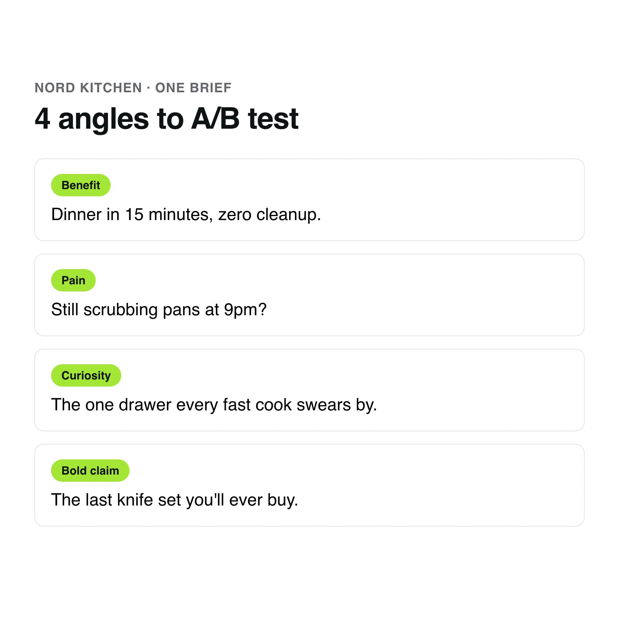 Several Facebook ad copy variants ready to A/B test in Ads Manager