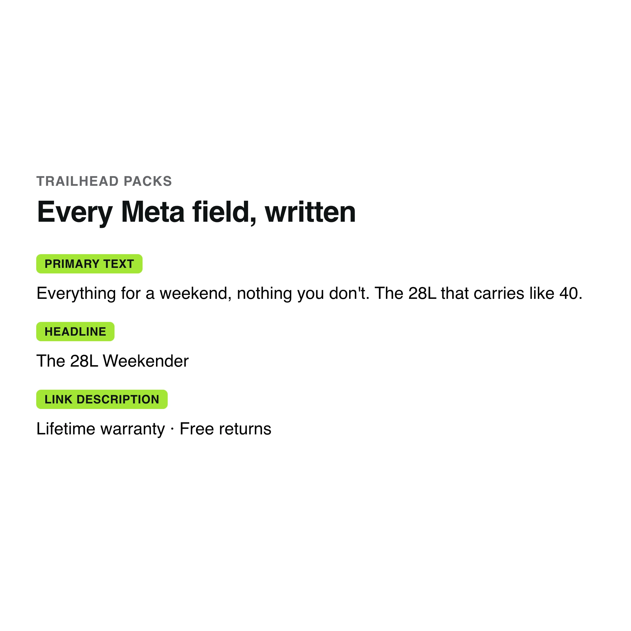 A complete Facebook ad — primary text, headline, and link description — from Punchylime