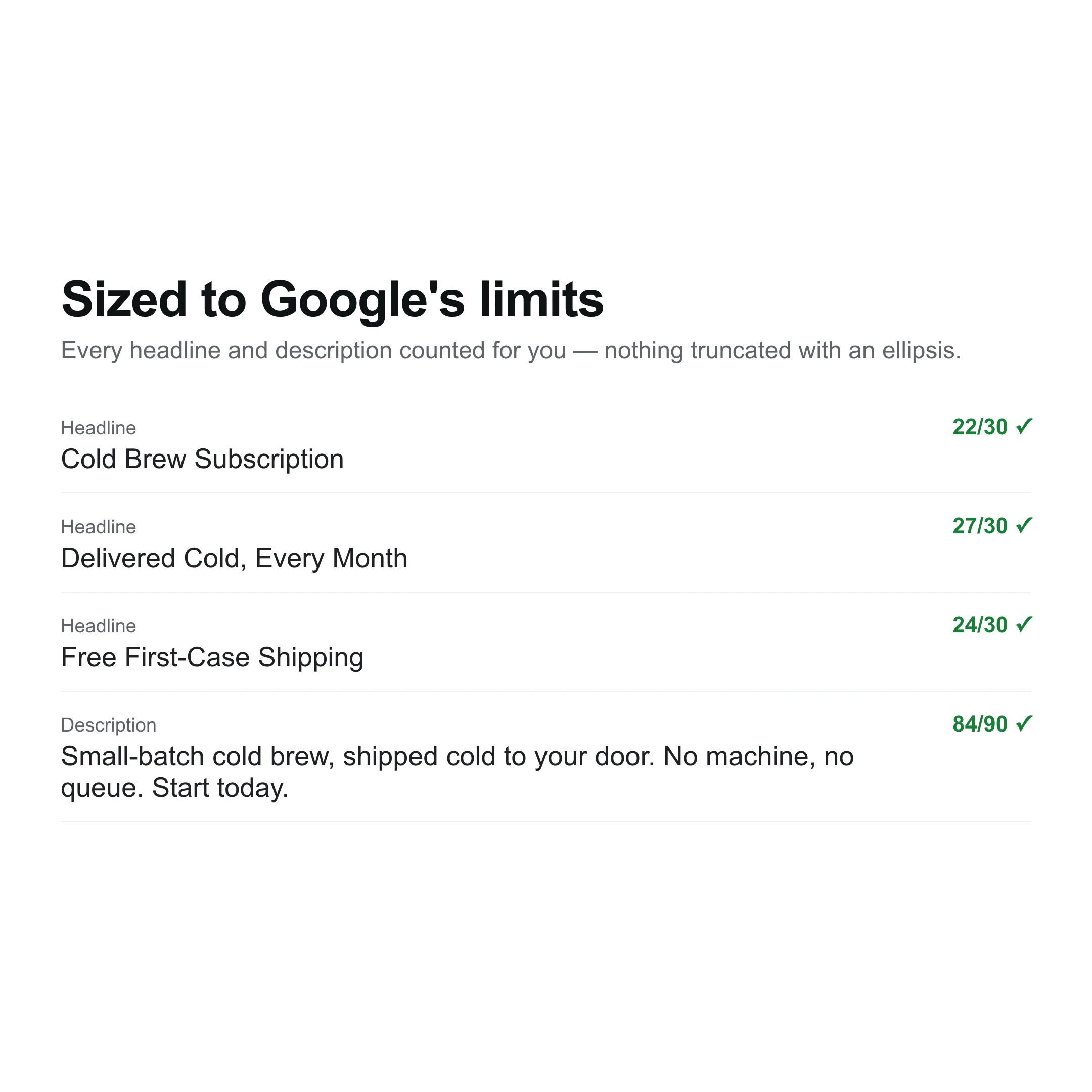Responsive search ad headlines sized to Google Ads character limits