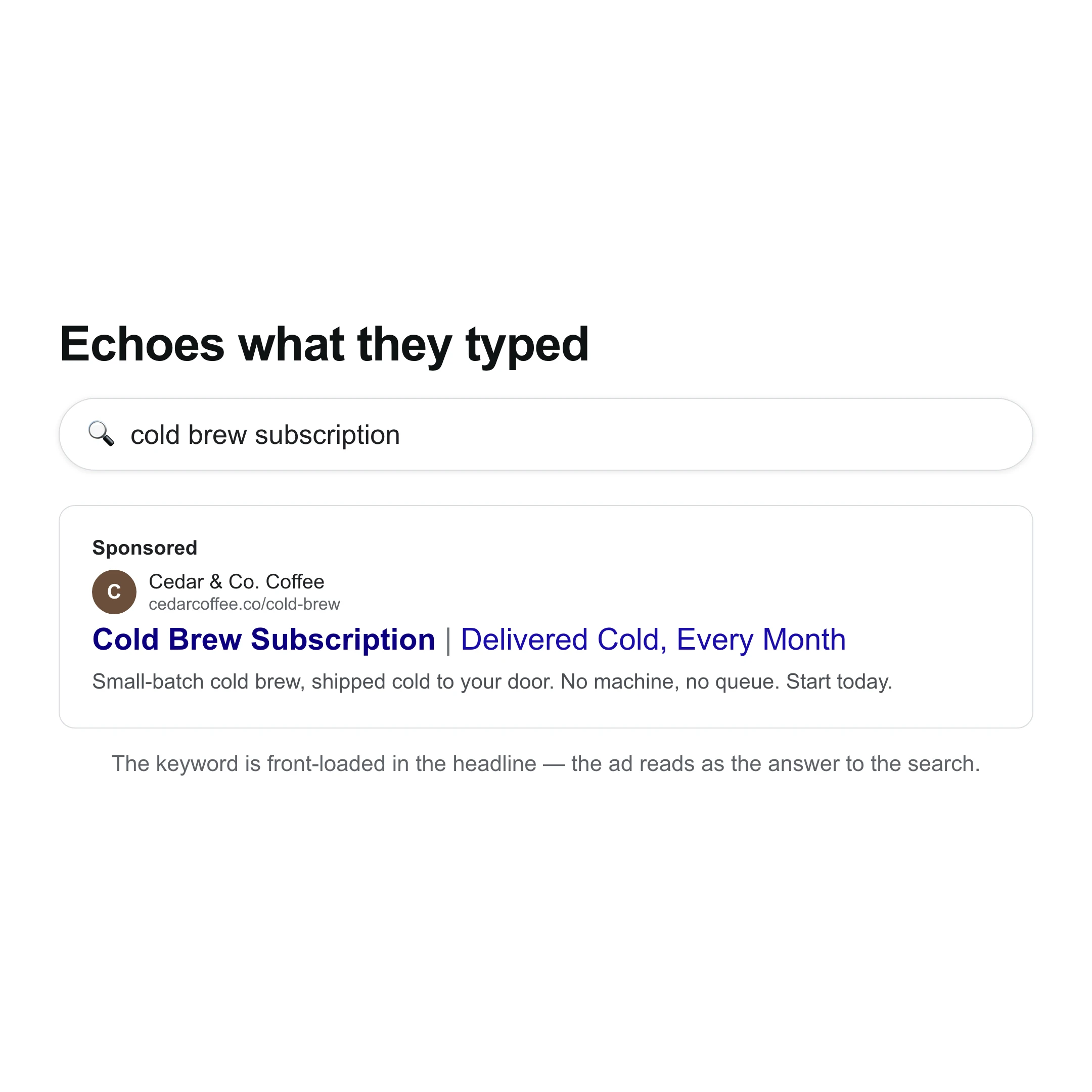 Google ad copy that mirrors the search query from Punchylime